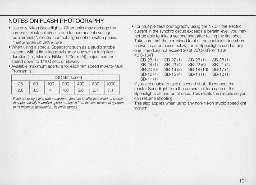 Nikon N70 instruction manual Not compatible with 250V or higher 