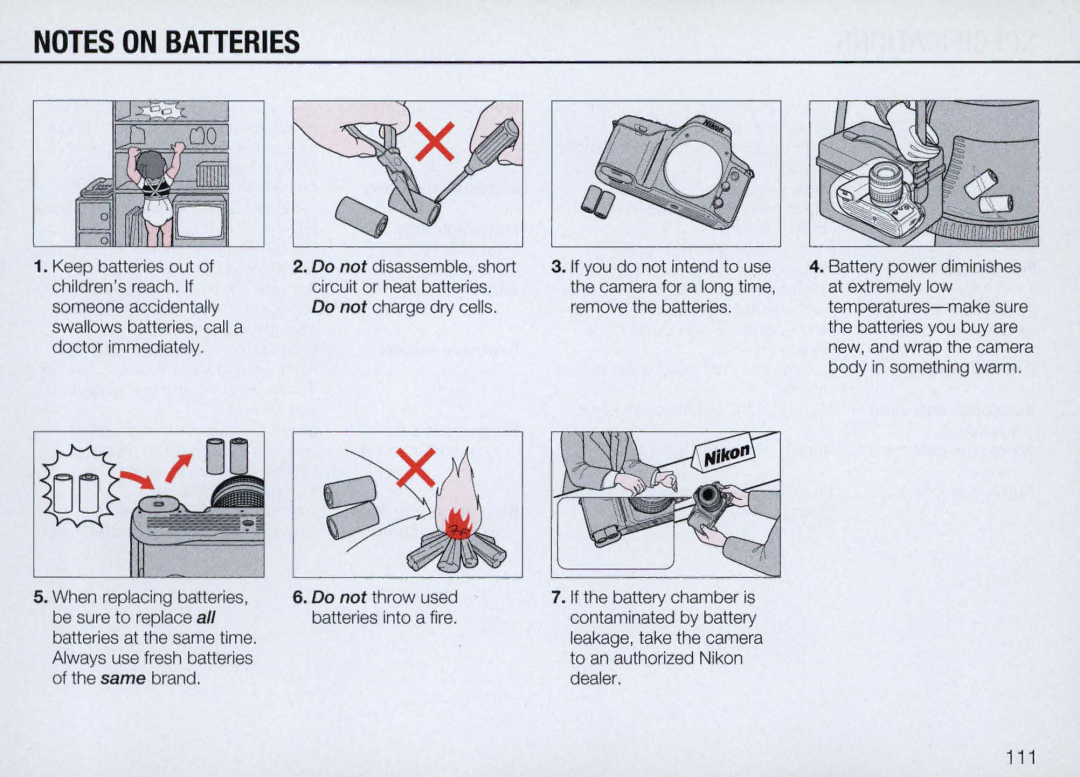 Nikon N70 instruction manual 