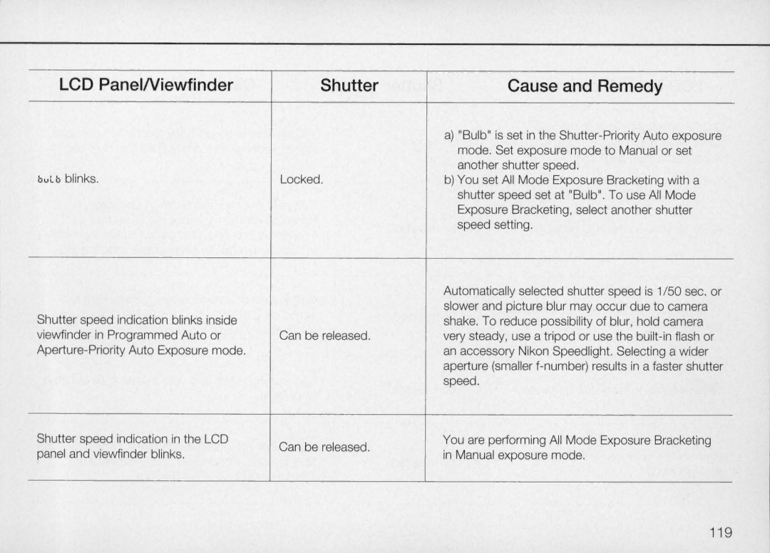 Nikon N70 instruction manual 119 