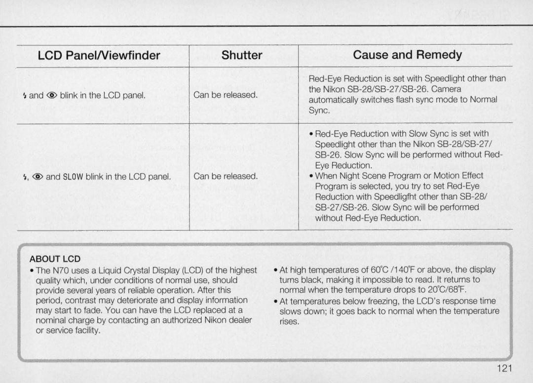 Nikon N70 instruction manual 121, About LCD 