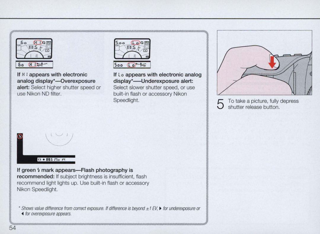 Nikon N70 instruction manual 160 ~ii 