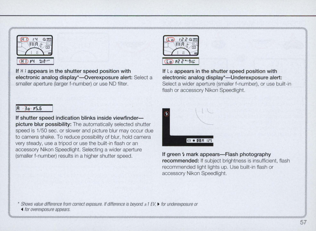 Nikon N70 instruction manual IA 3~- FS.6 