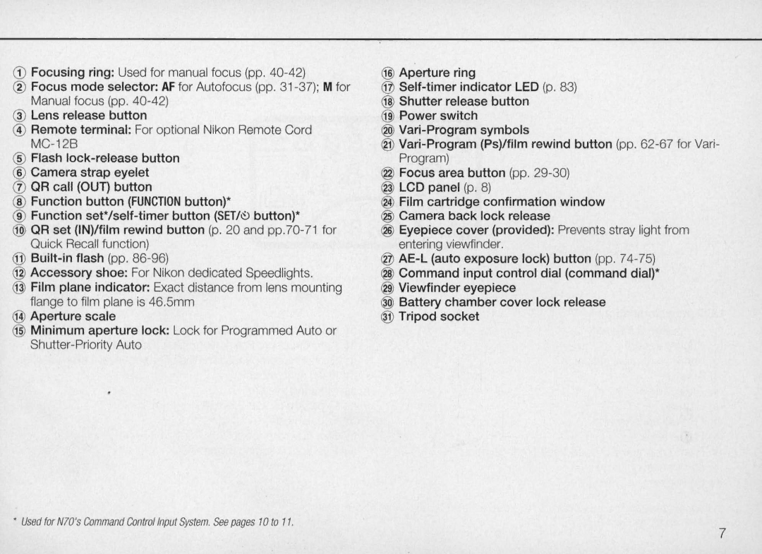 Nikon instruction manual Used for N70s Command Control Input System. See pages 10 to 