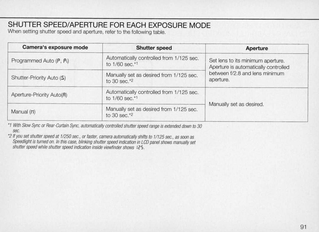 Nikon N70 instruction manual Shutter SPEED/APERTURE for Each Exposure Mode, Shutter speed, Camera s exposure mode 