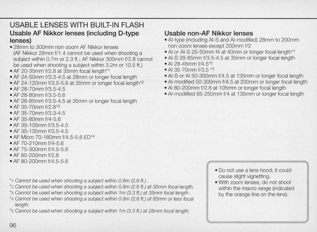 Nikon N70 instruction manual Usable Lenses with BUILT-IN Flash, With zoom lenses, do not shoot 