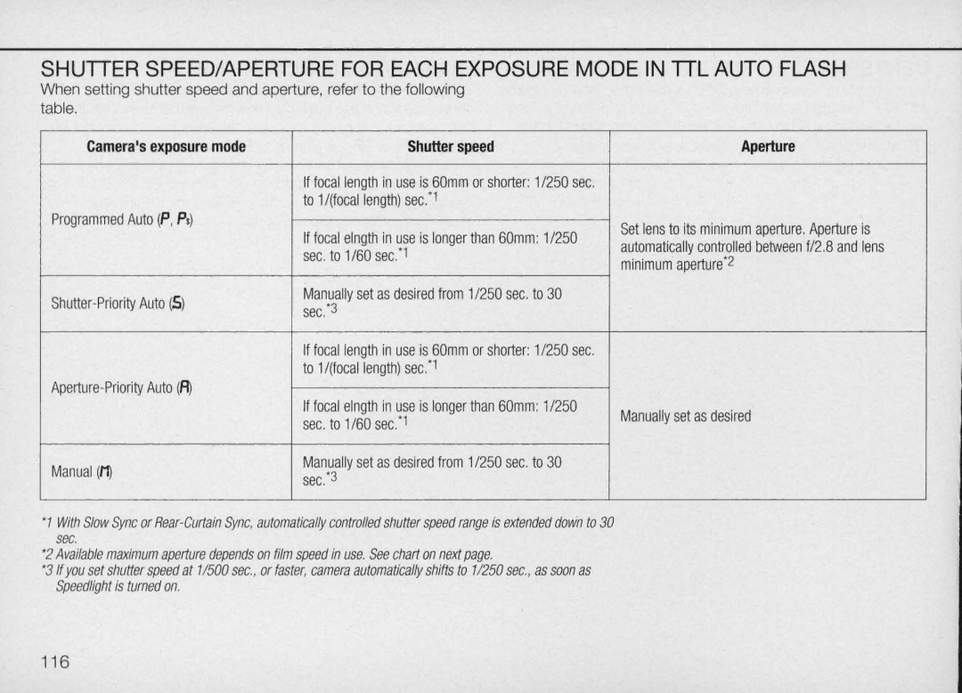 Nikon N90 instruction manual Programmed Auto P, Ps, To 1Ifocallength sec1, Sec. to 1/60 sec1, Sec3, 116 