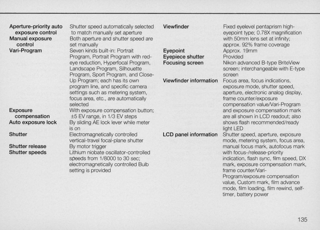 Nikon N90 instruction manual 135, Viewfinder 