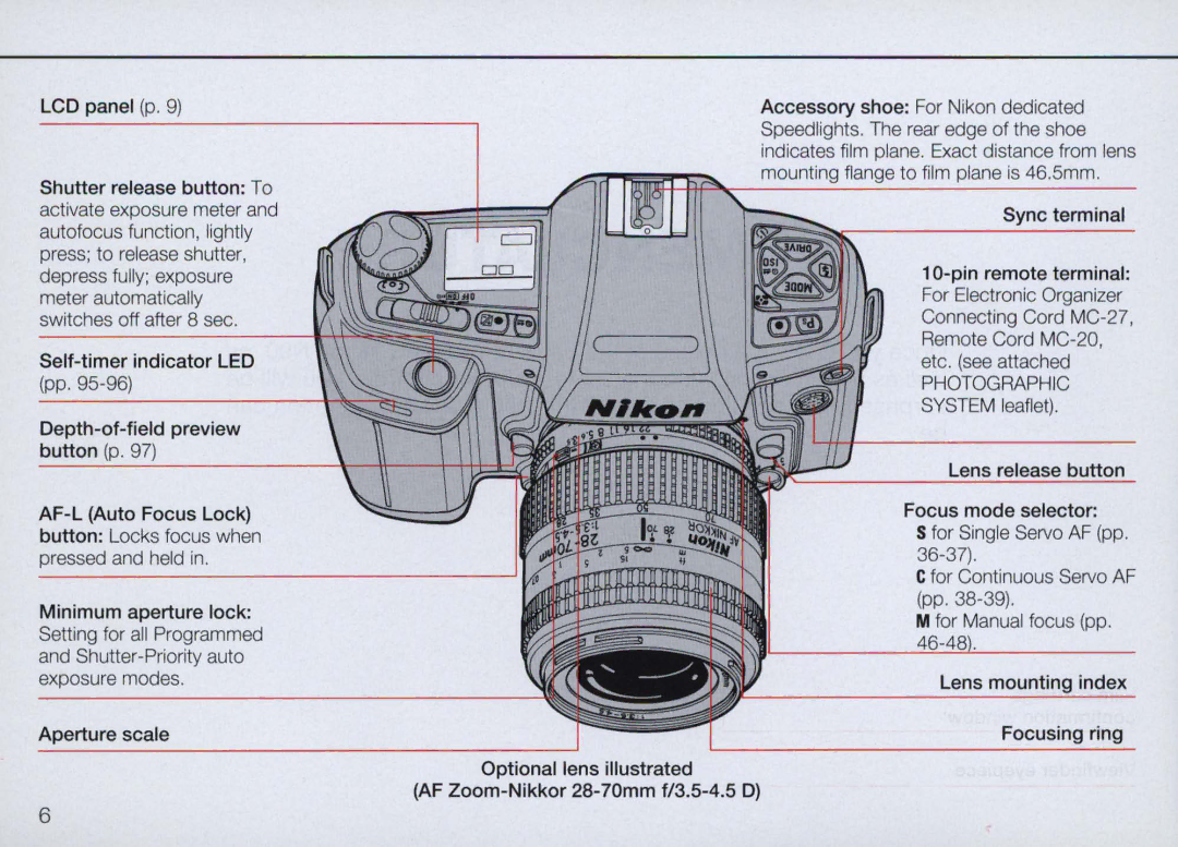 Nikon N90 instruction manual 