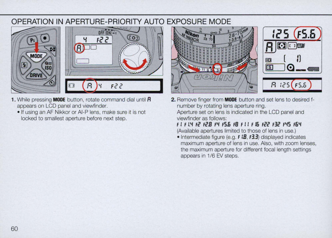 Nikon N90 Operation in APERTURE-PRIORITY Auto Exposure Mode, F i f~ f~B fi fS.6 fB f I I f 16 f~~ f3~ fiS f6i 