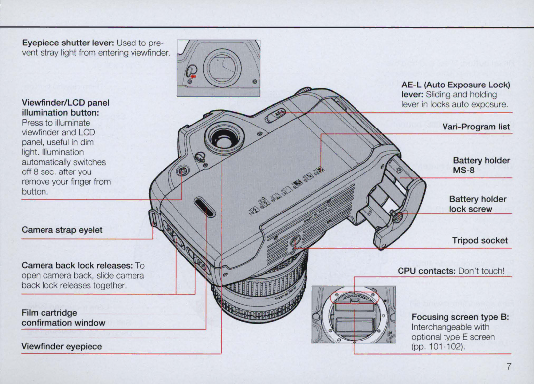 Nikon N90 instruction manual 