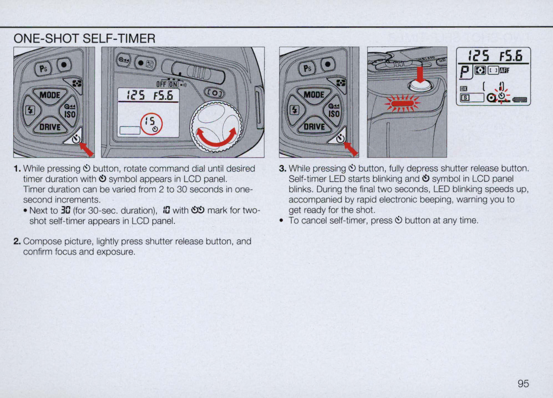 Nikon N90 instruction manual 25 F5.6 