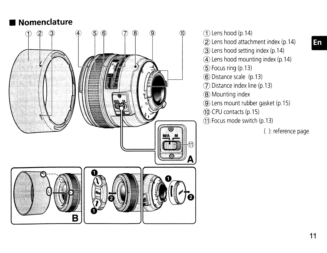 Nikon NIK2180 user manual Iii 