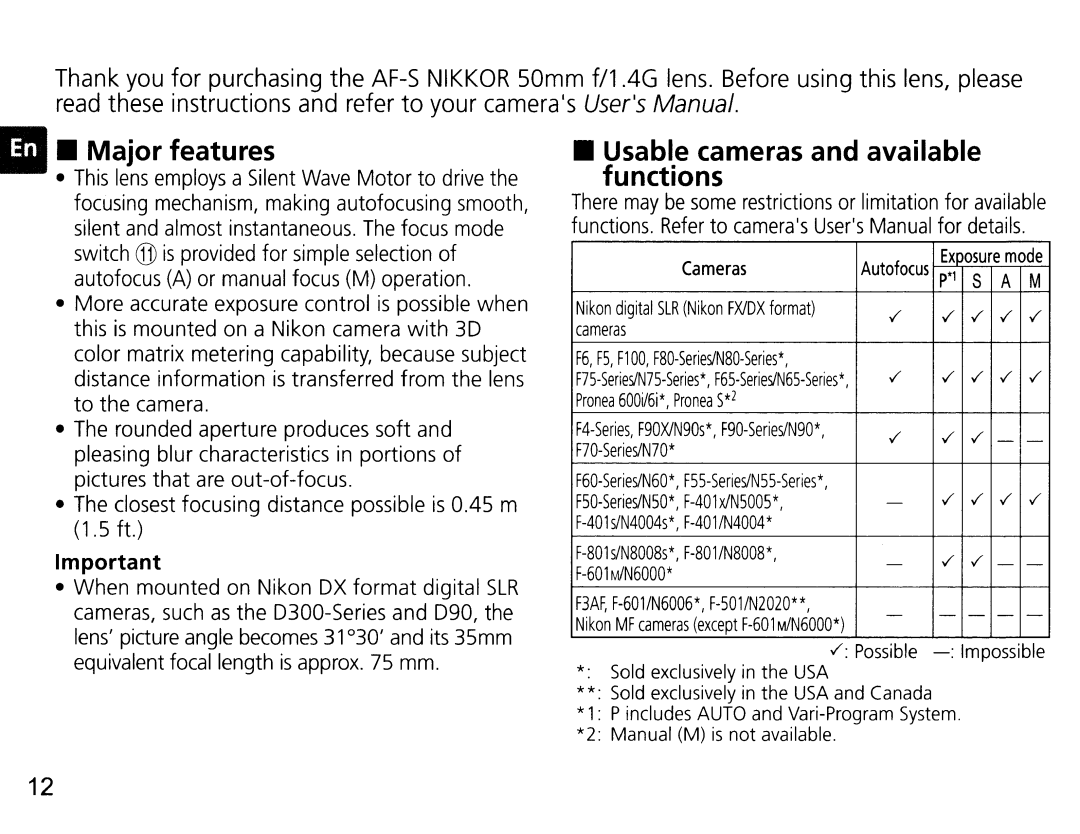 Nikon NIK2180 user manual II Major features Usable cameras and available 