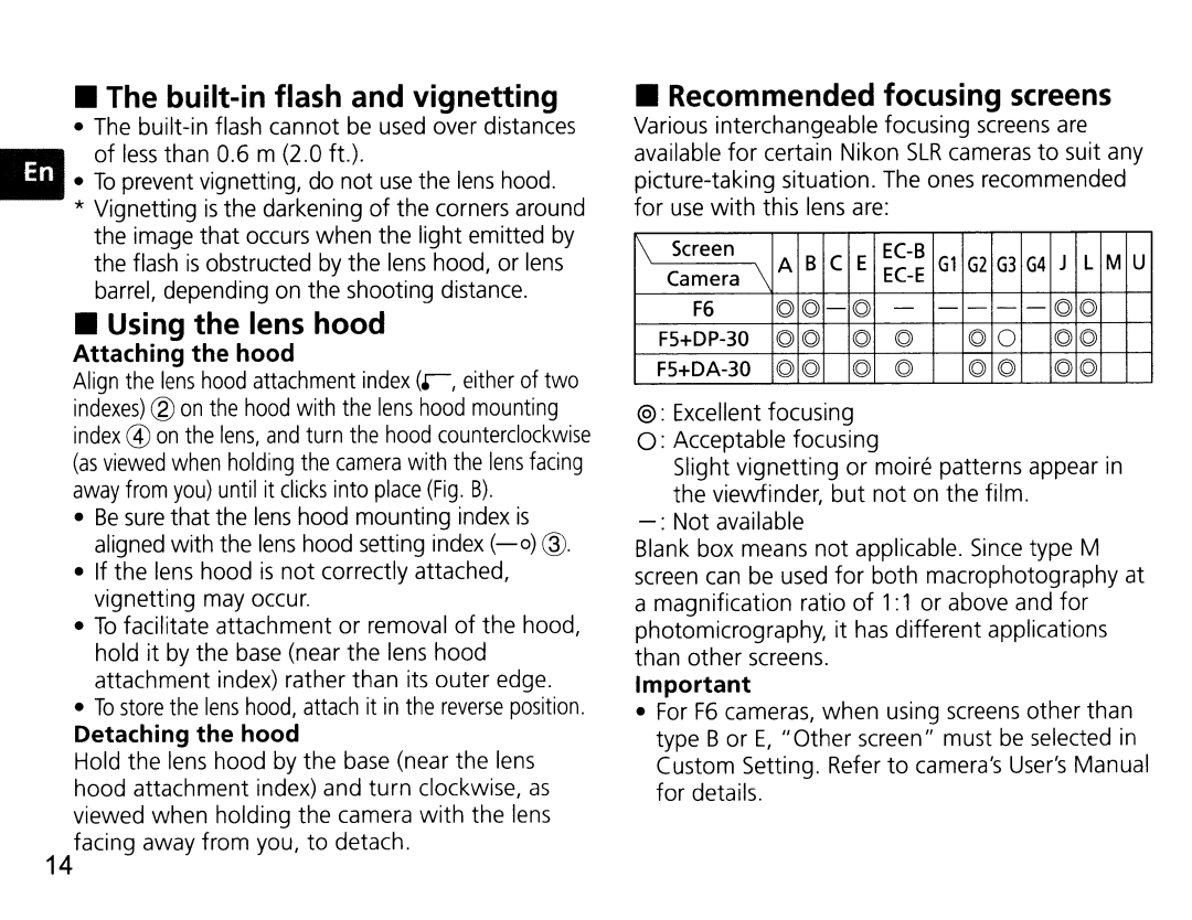 Nikon NIK2180 user manual Built-in flash and vignetting, Recommended focusing screens 