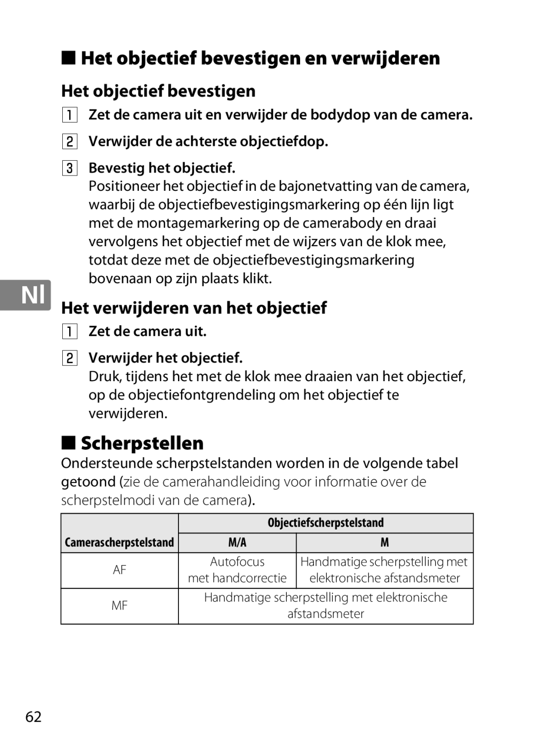 Nikon NIKKOR AF-S DX MICRO NIKKOR 40MM F/2.8G, 7MAA800-02, 2200 Het objectief bevestigen en verwijderen, Scherpstellen 