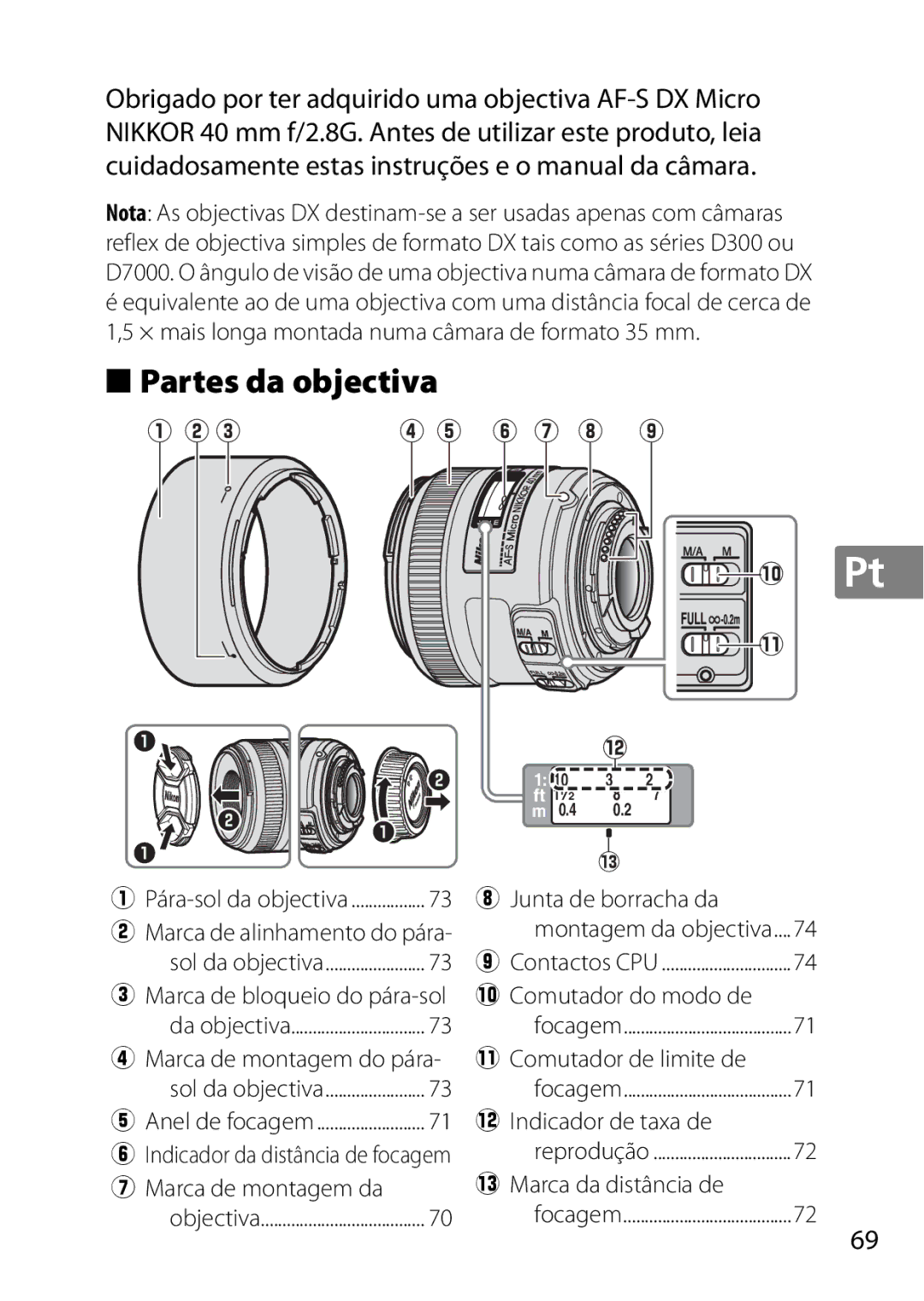 Nikon 7MAA800-02, 2200, NIKKOR AF-S DX MICRO NIKKOR 40MM F/2.8G user manual Partes da objectiva 