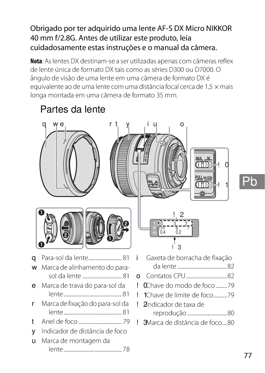 Nikon NIKKOR AF-S DX MICRO NIKKOR 40MM F/2.8G, 7MAA800-02, 2200 user manual Partes da lente, Gaxeta de borracha de fixação 