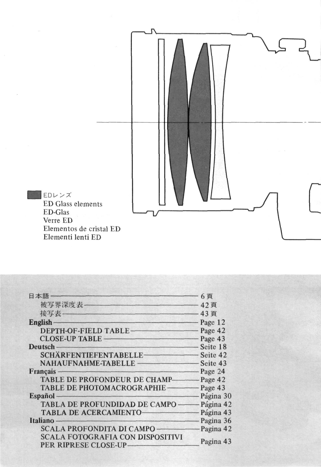 Nikon Nikkor ED 400mm f/2.8 IF, 2171 instruction manual English, PER Riprese CLOSE-UP 