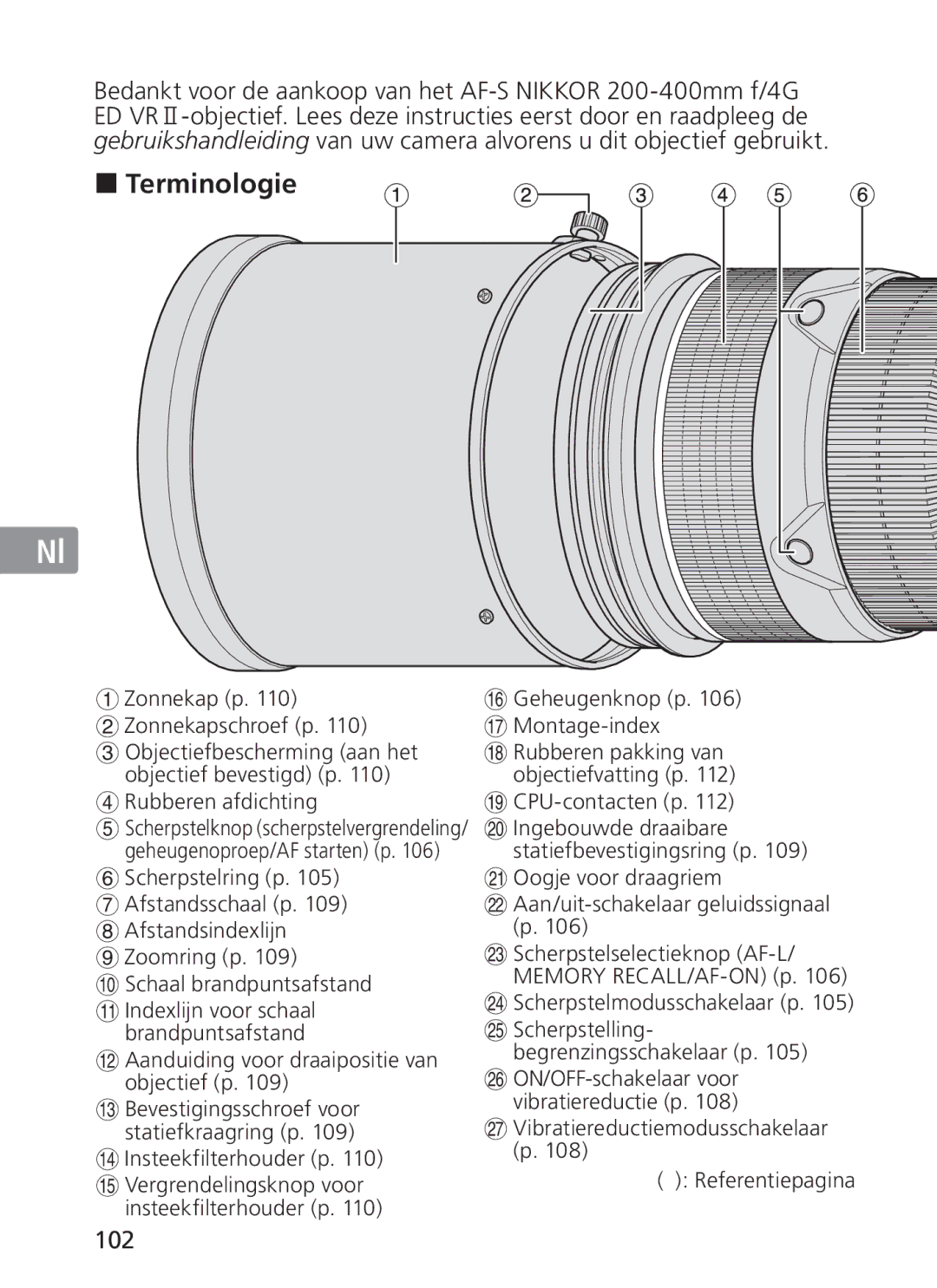 Nikon NIKKOR manual „ Terminologie, 102, Zonnekap p Zonnekapschroef p, Rubberen afdichting 