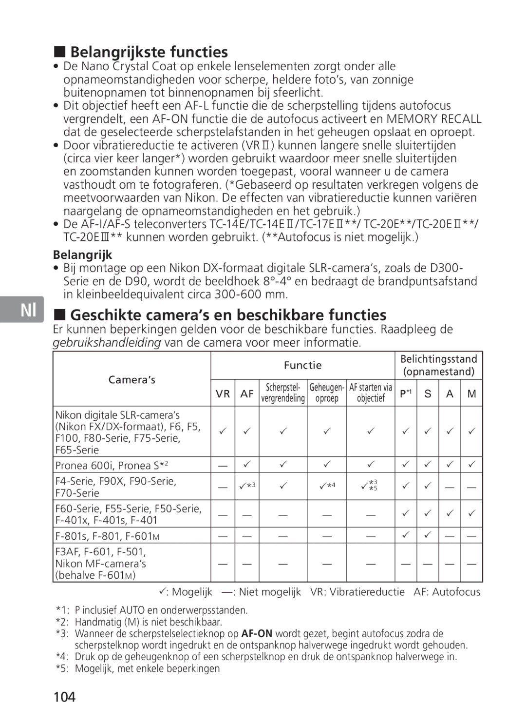 Nikon NIKKOR manual „ Belangrijkste functies, „ Geschikte camera’s en beschikbare functies, 104 