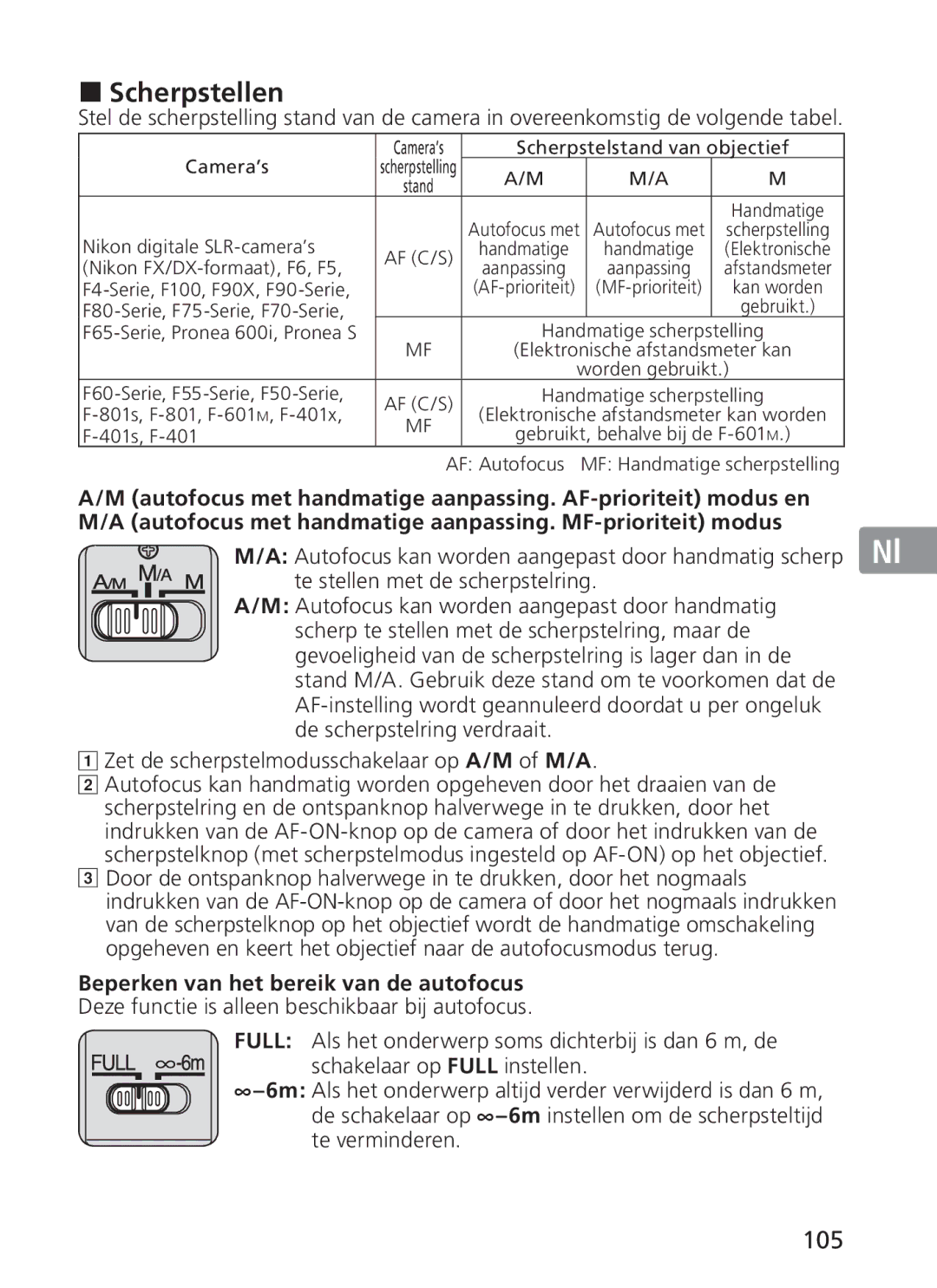 Nikon NIKKOR manual „ Scherpstellen, 105, Beperken van het bereik van de autofocus 