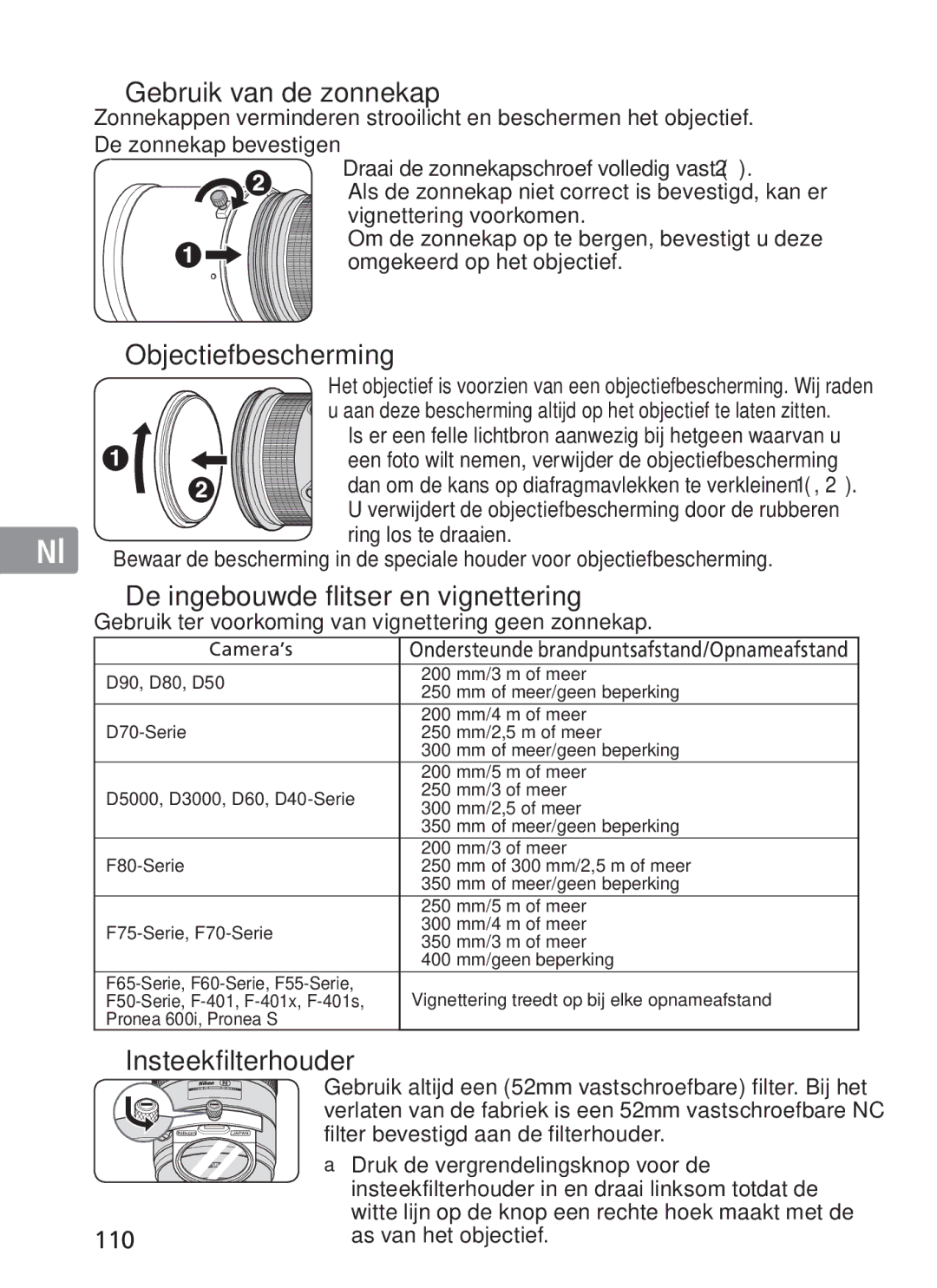 Nikon NIKKOR manual „ Gebruik van de zonnekap, „ Objectiefbescherming, „ De ingebouwde flitser en vignettering 