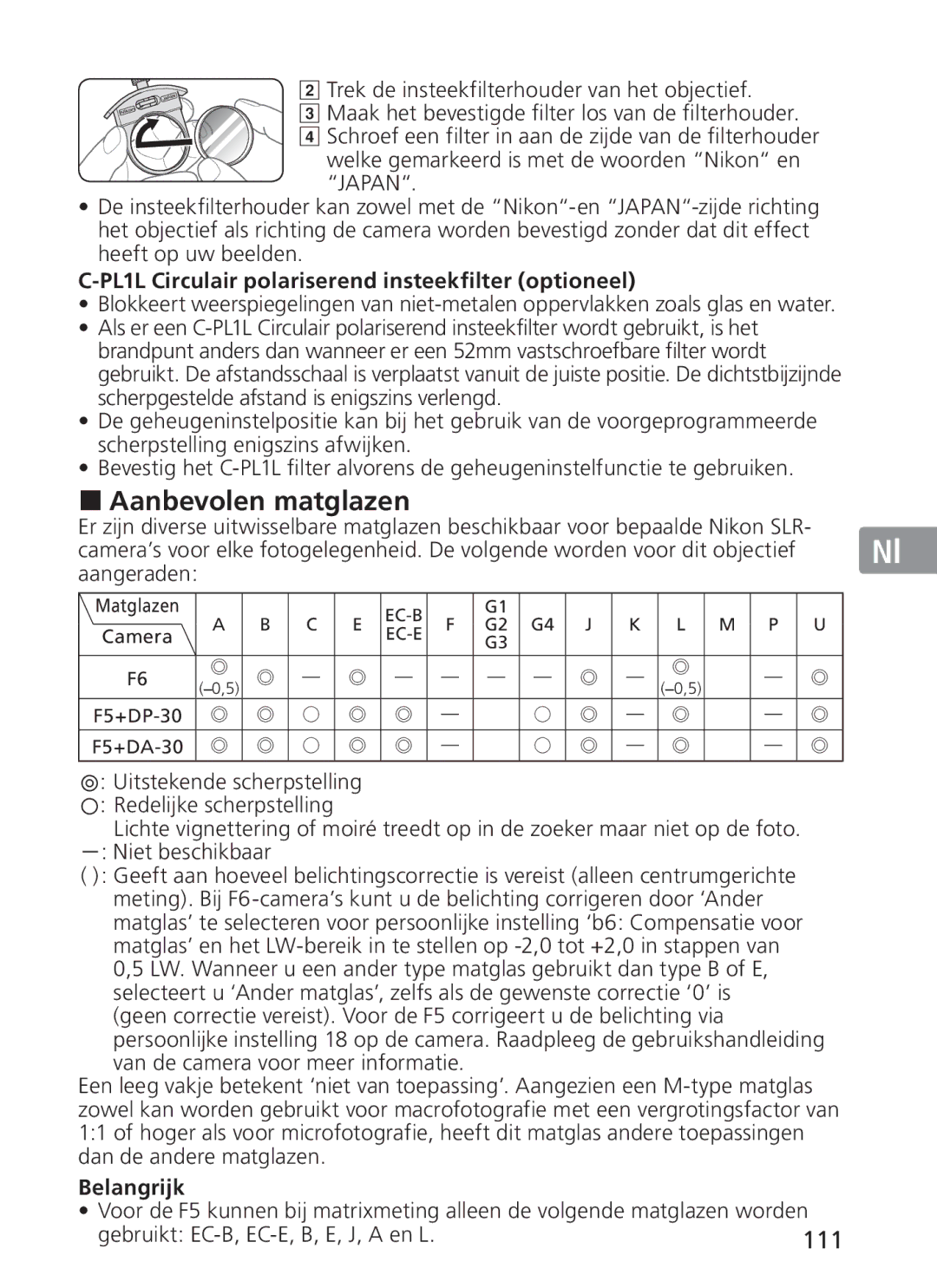 Nikon NIKKOR manual „ Aanbevolen matglazen, 111, PL1L Circulair polariserend insteekfilter optioneel 