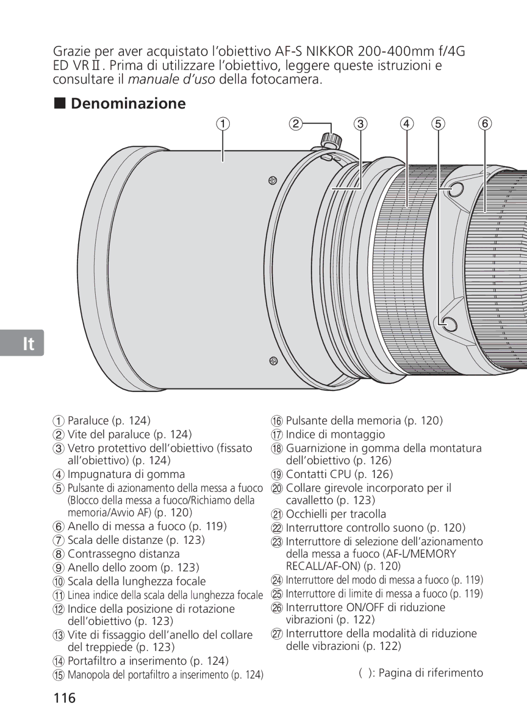 Nikon NIKKOR manual „ Denominazione, 116 