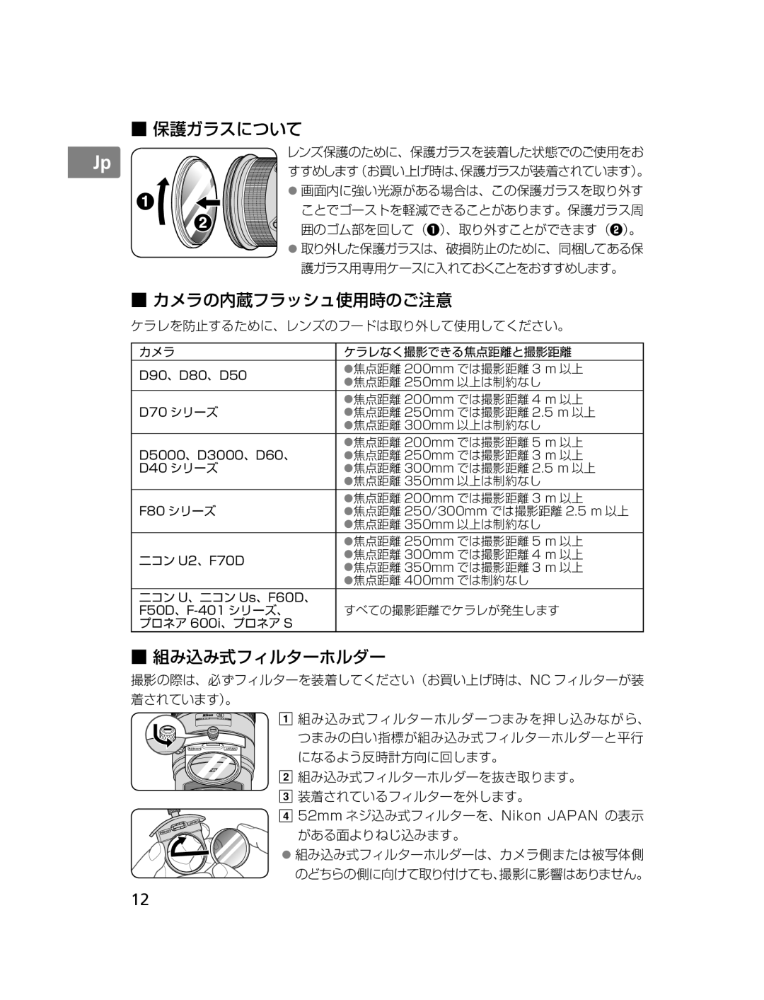 Nikon NIKKOR manual 保護ガラスについて 