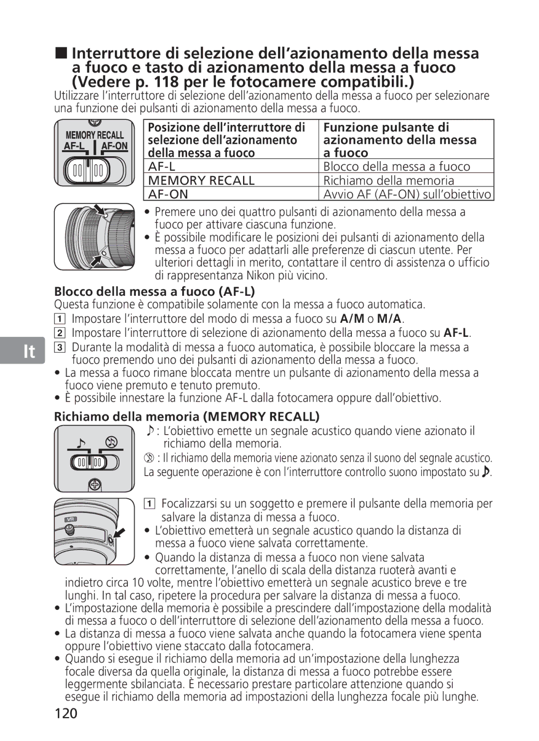 Nikon NIKKOR manual 120 