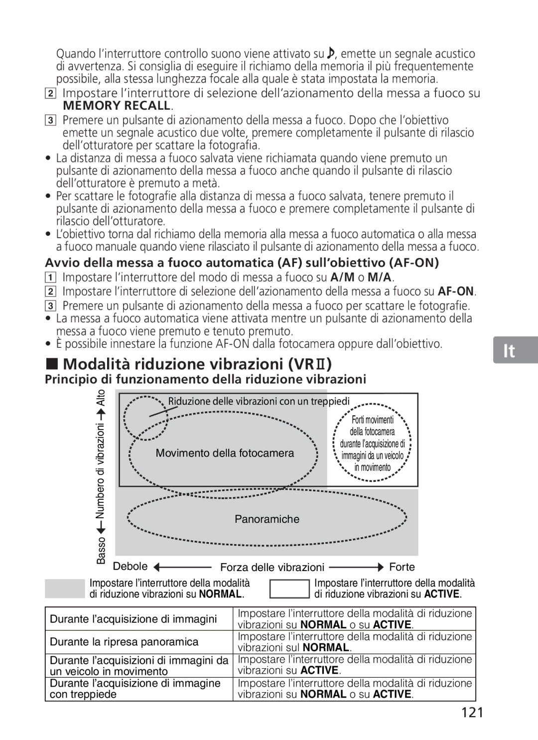 Nikon NIKKOR manual „ Modalità riduzione vibrazioni VRⅡ, 121, Principio di funzionamento della riduzione vibrazioni 