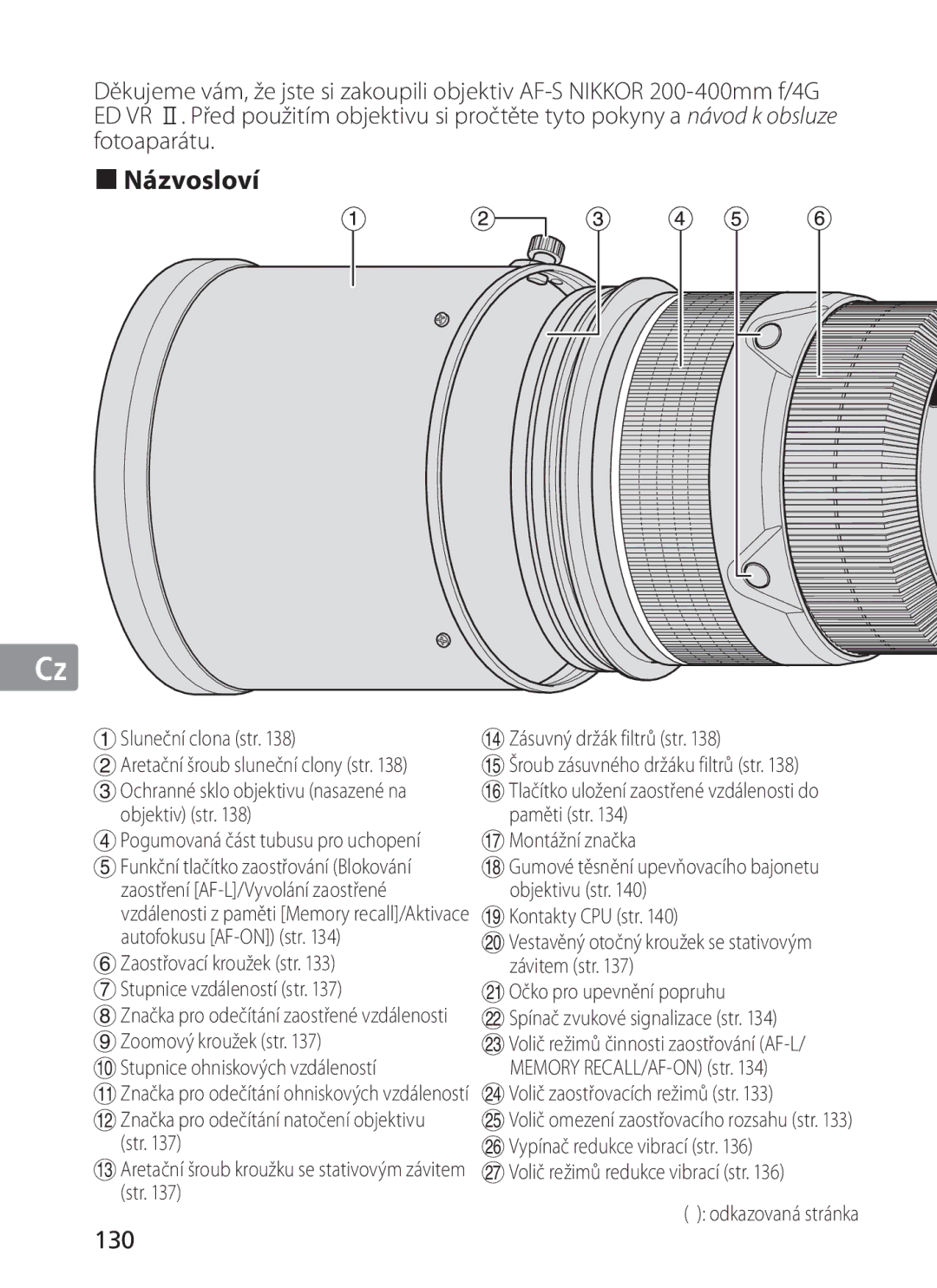 Nikon NIKKOR manual „ Názvosloví, 130 