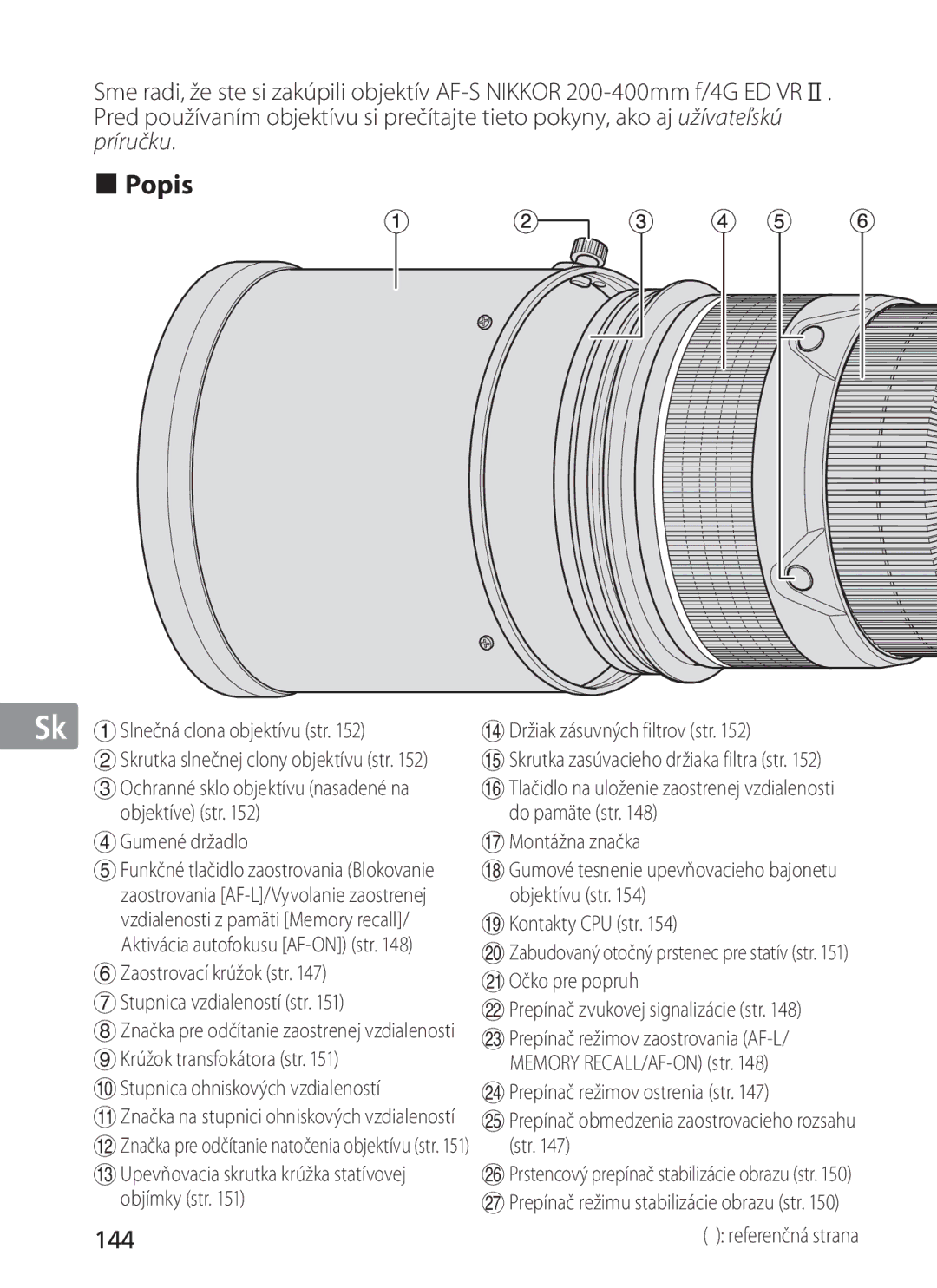 Nikon NIKKOR manual Popis, 144 