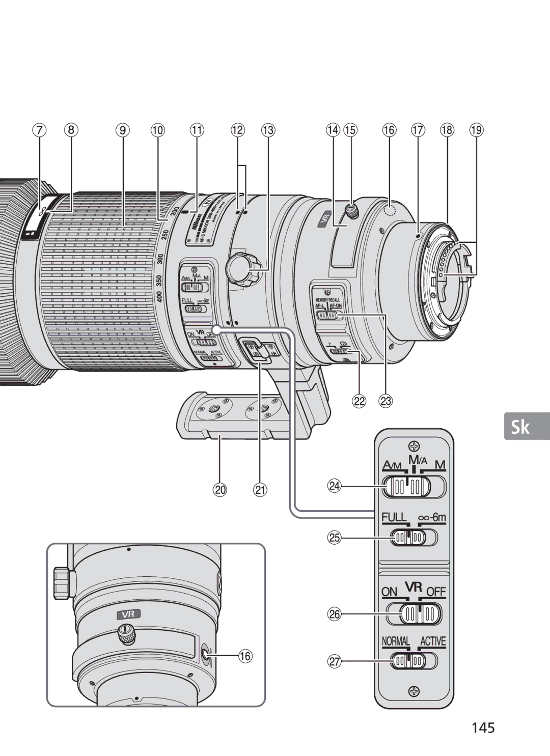 Nikon NIKKOR manual 145 