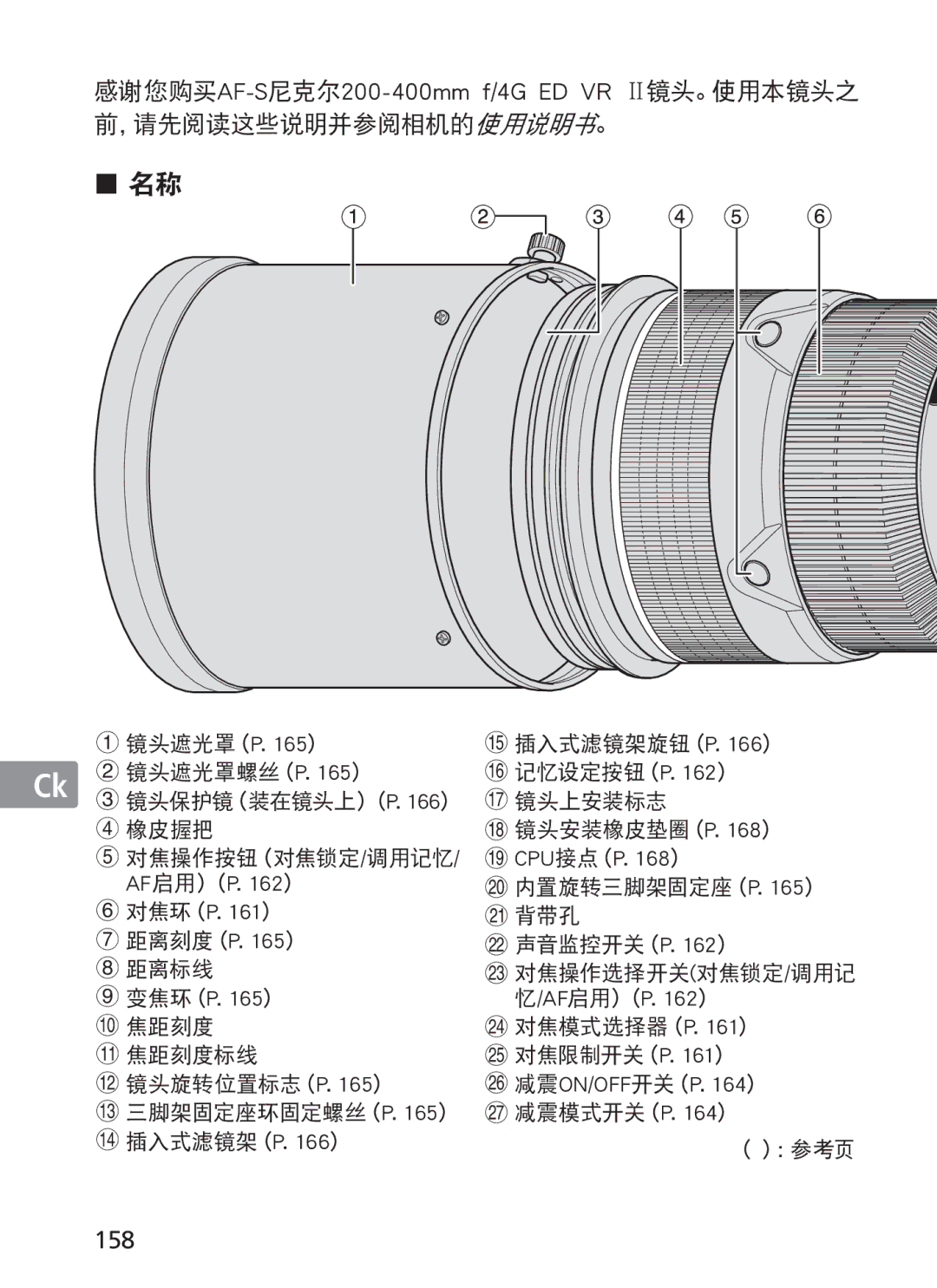 Nikon NIKKOR manual 158, Af启用）（P ） 对焦环（P ）, 变焦环（P ）, Cpu接点（P ） 