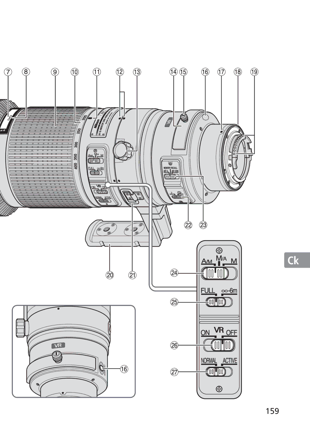 Nikon NIKKOR manual 159 