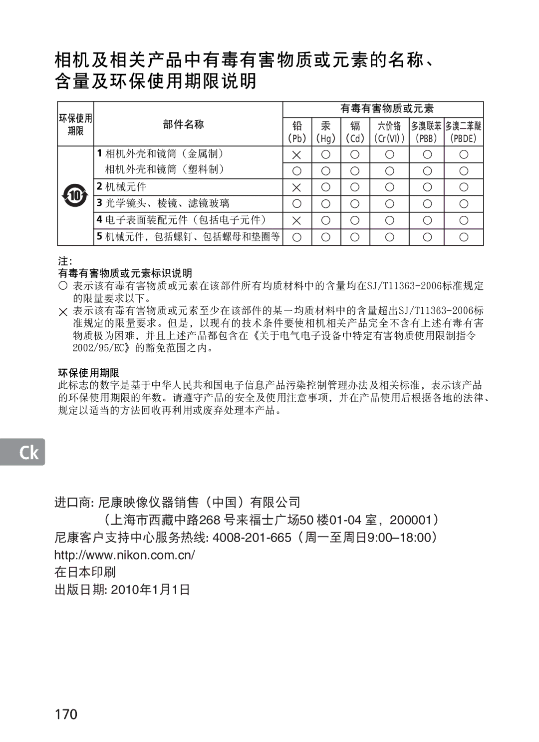 Nikon NIKKOR manual 相机及相关产品中有毒有害物质或元素的名称、 含量及环保使用期限说明, 170 