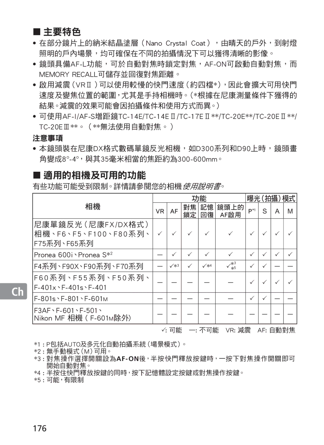 Nikon NIKKOR manual 176, Memory RECALL可儲存並回復對焦距離。 