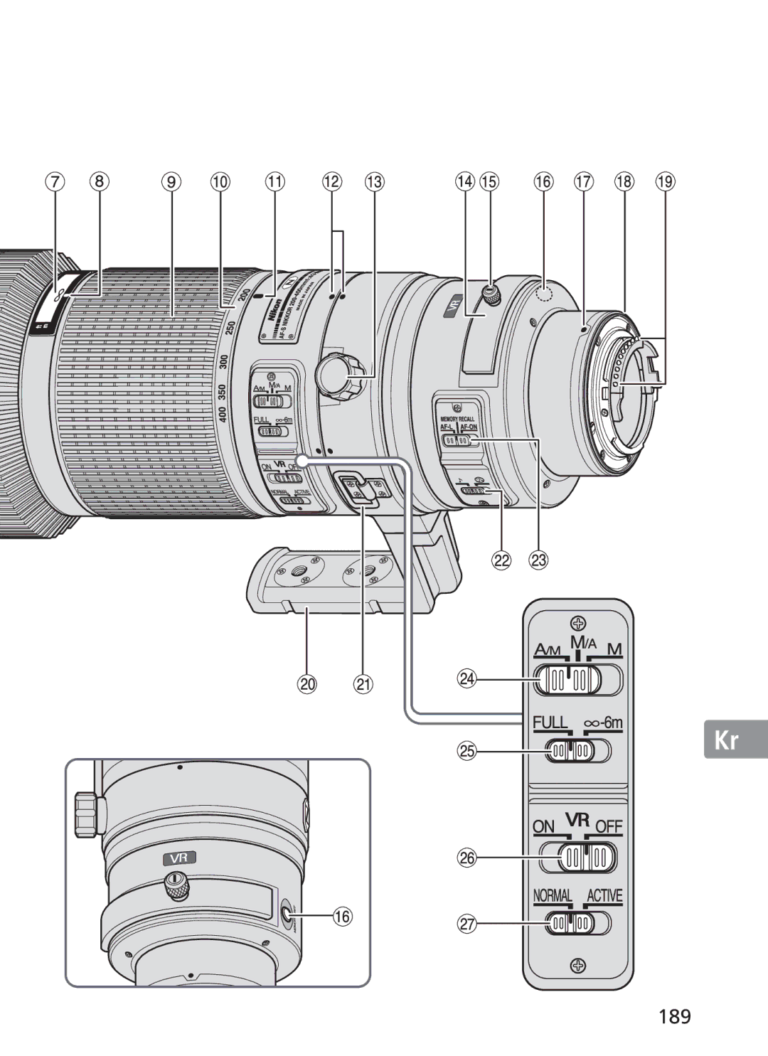 Nikon NIKKOR manual 189 