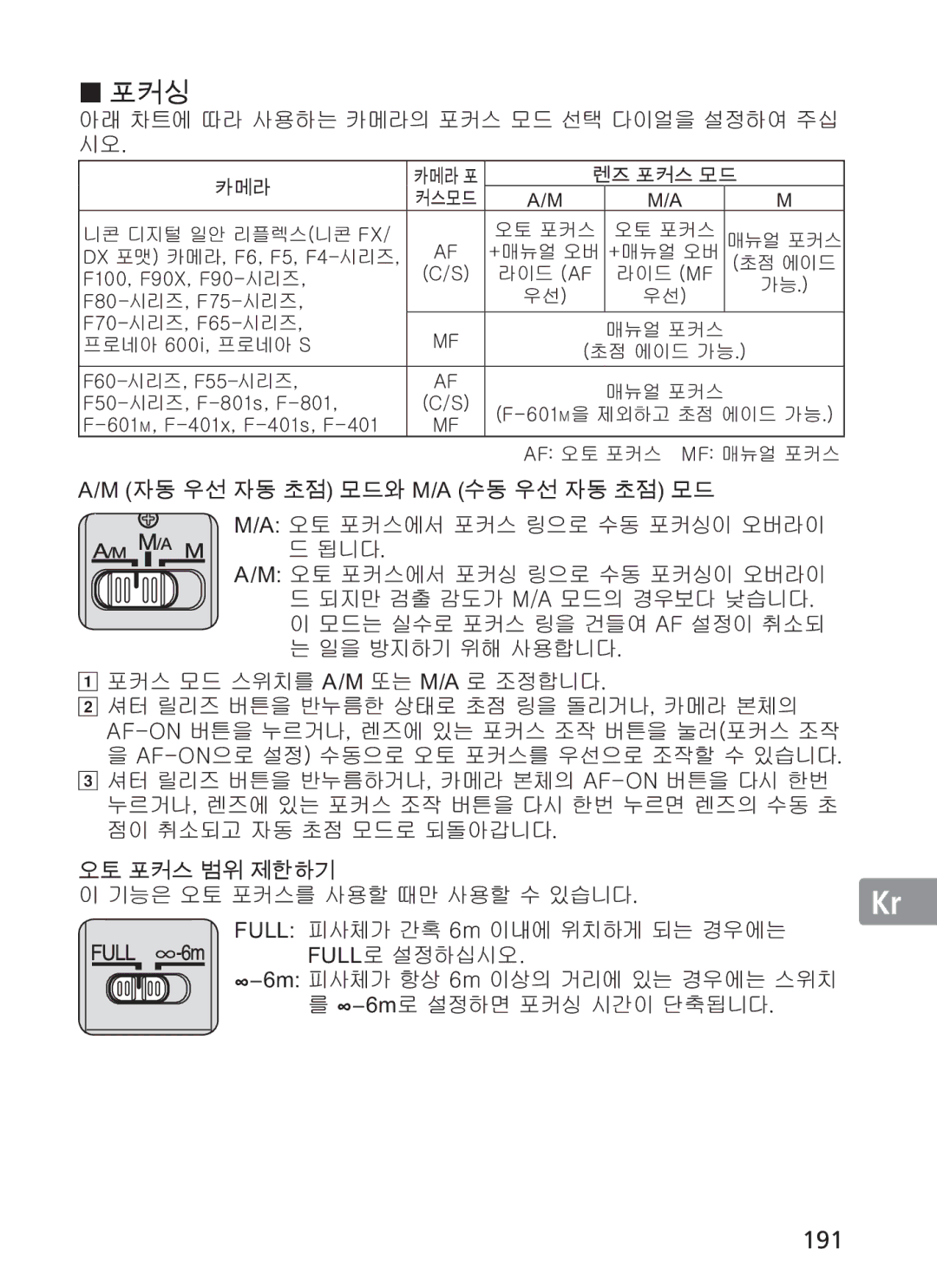 Nikon NIKKOR manual 191, GtVhG GhmG, HmTvuG, GhmTvu, ∞ದPGg 