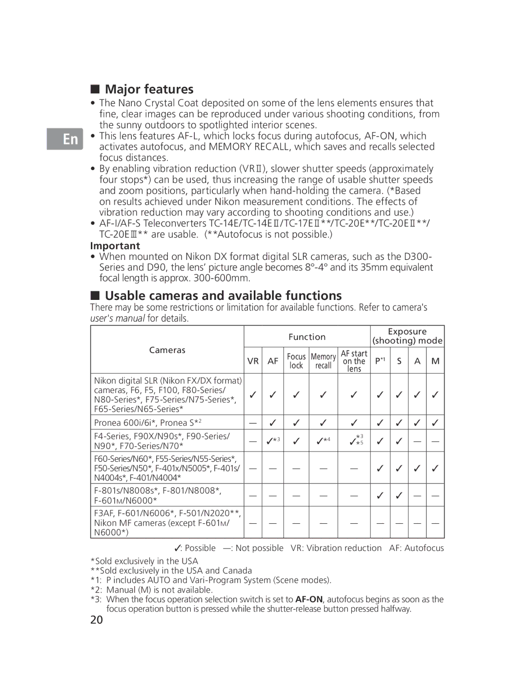 Nikon NIKKOR manual Major features 