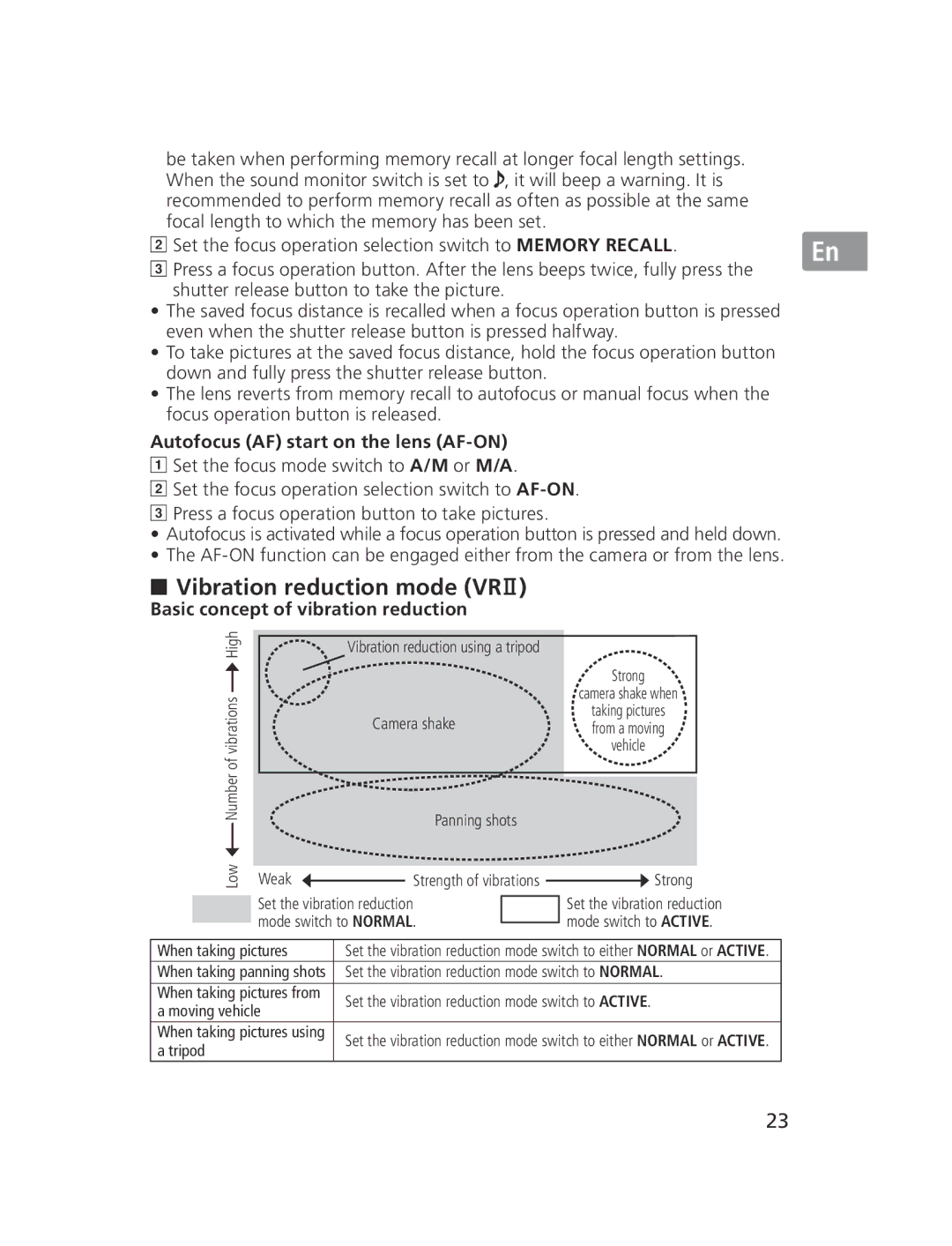 Nikon NIKKOR manual Vibration reduction mode VRⅡ 