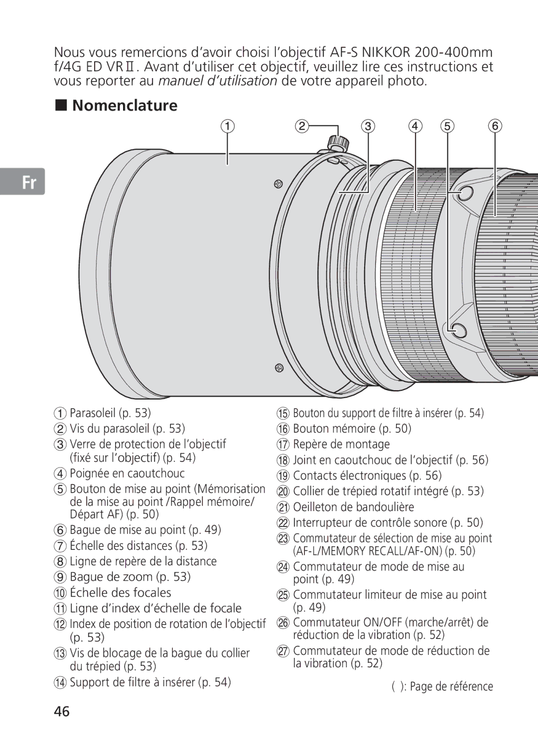 Nikon NIKKOR manual „ Nomenclature, Parasoleil p Vis du parasoleil p, Poignée en caoutchouc 