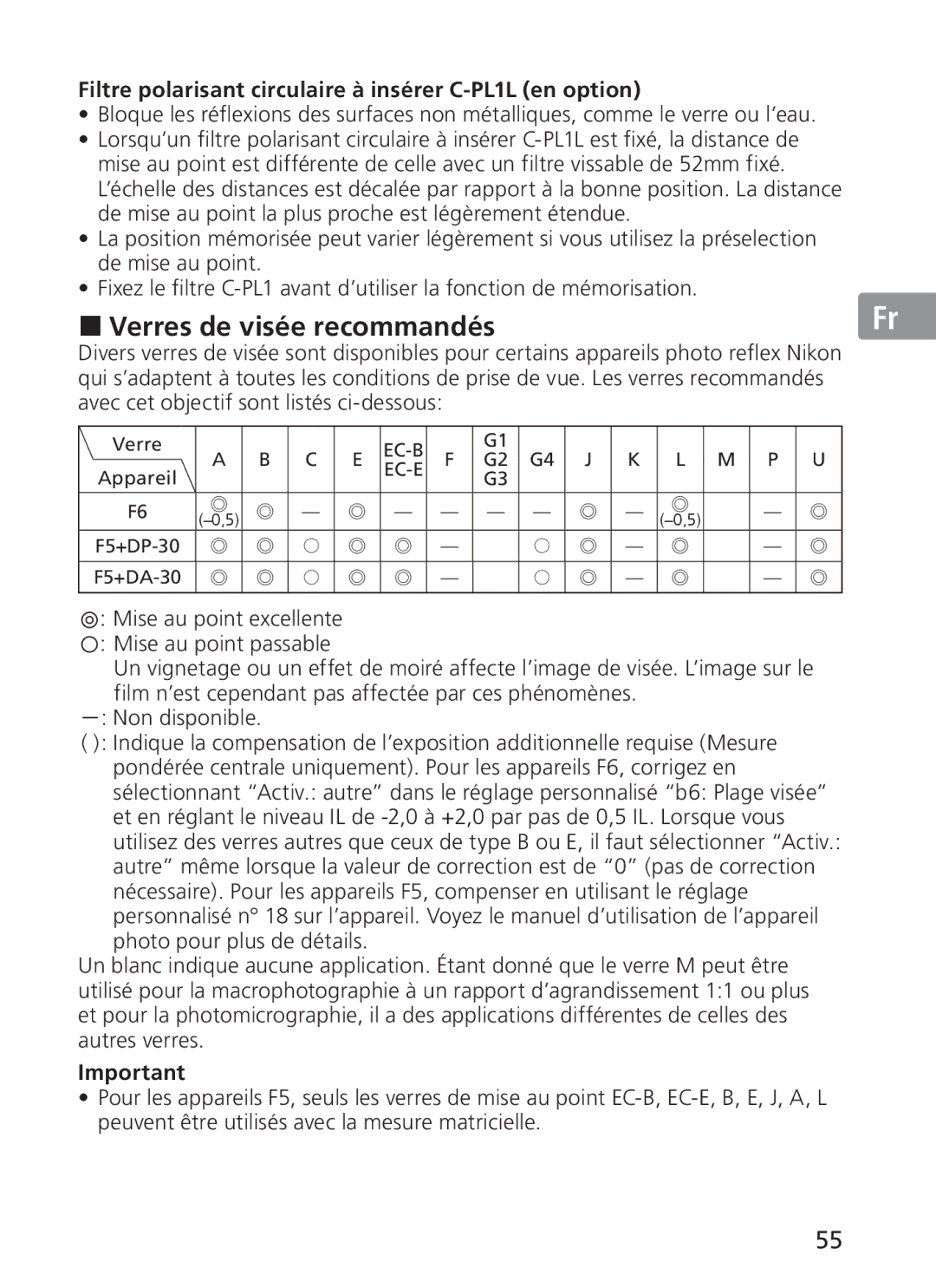 Nikon NIKKOR manual „ Verres de visée recommandés, Filtre polarisant circulaire à insérer C-PL1L en option 