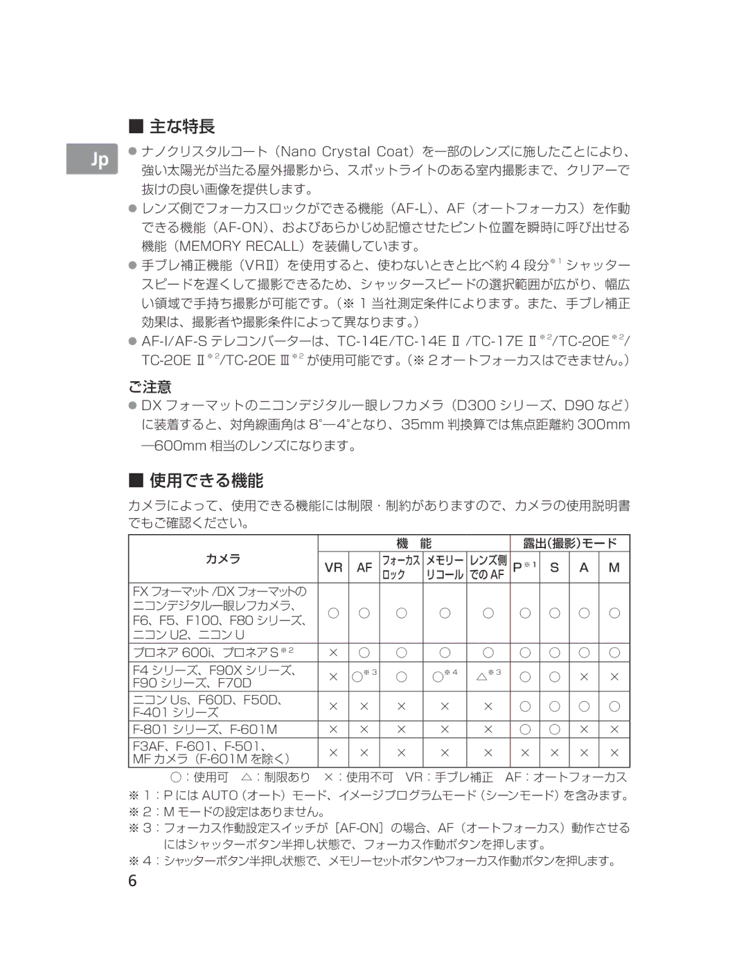 Nikon NIKKOR manual 主な特長 