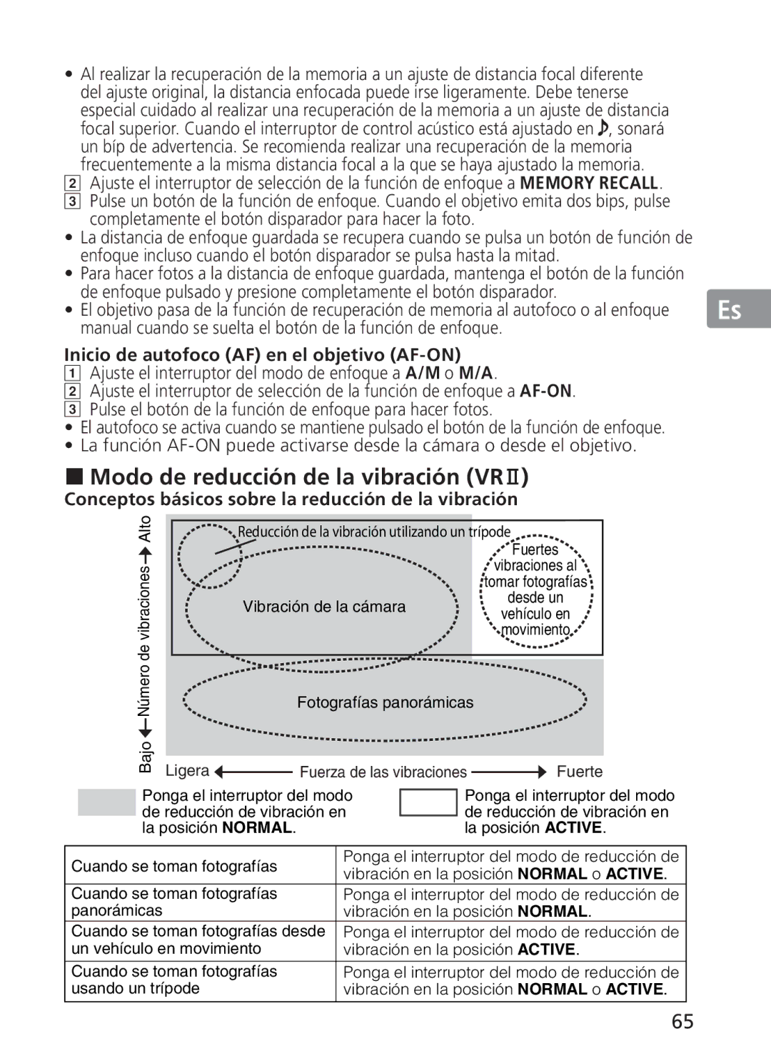 Nikon NIKKOR manual „ Modo de reducción de la vibración VRⅡ, Inicio de autofoco AF en el objetivo AF-ON 