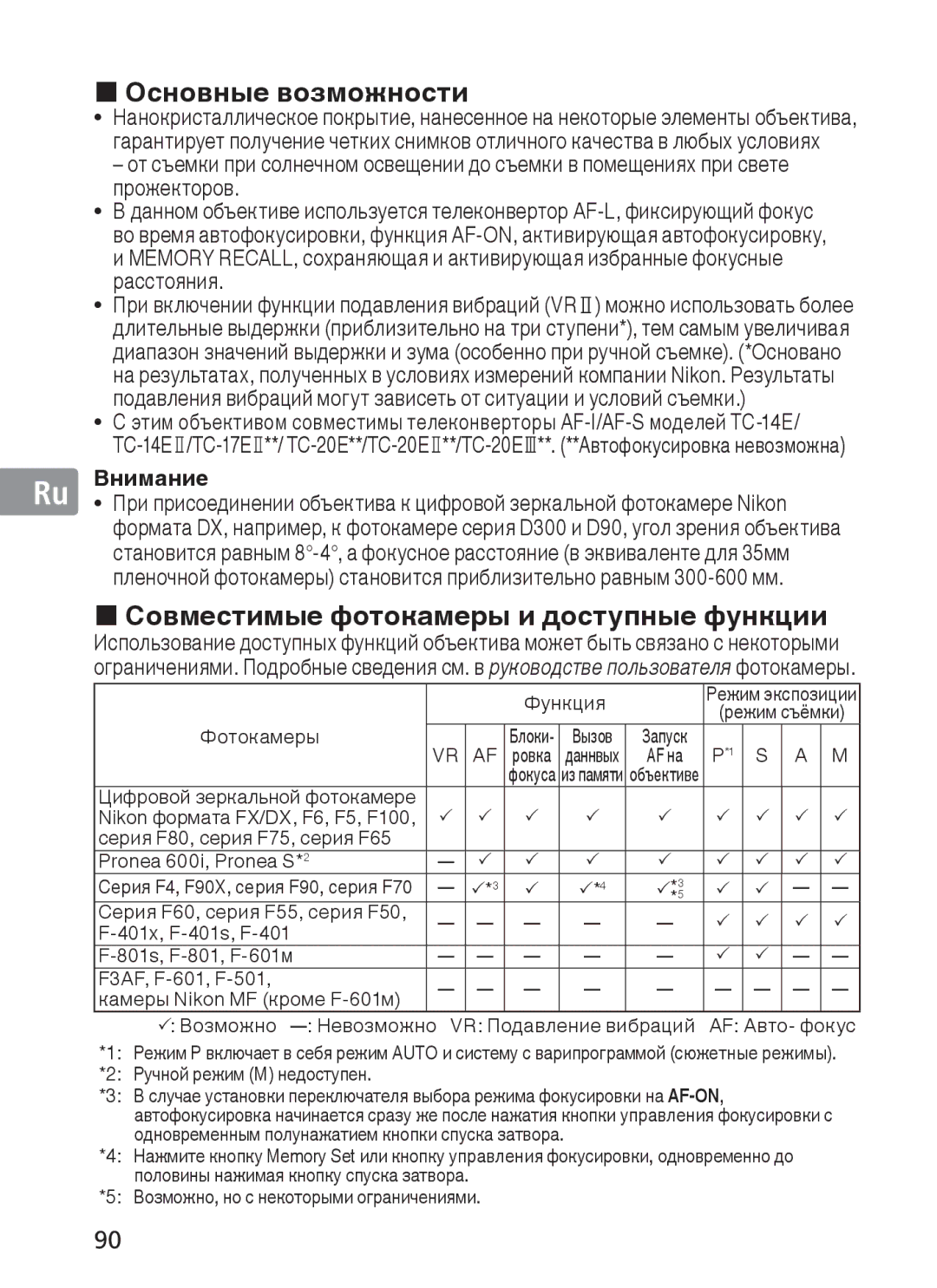 Nikon NIKKOR manual „ Основные возможности, Внимание 