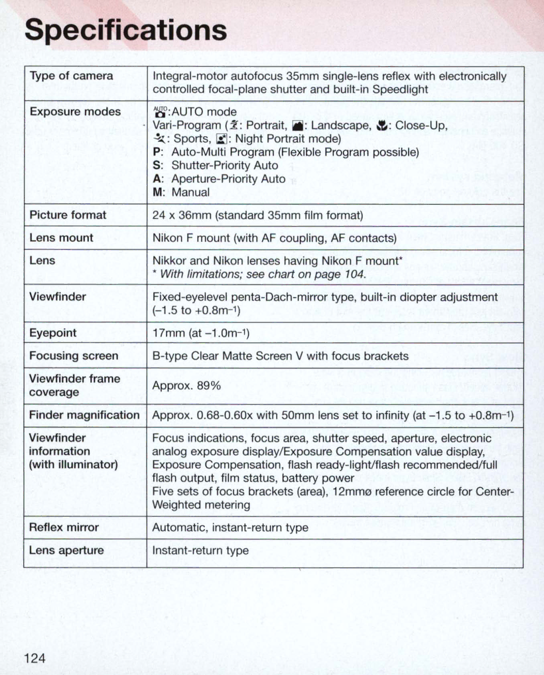 Nikon Nikon N75 instruction manual Specifications, With limitations see chart on 