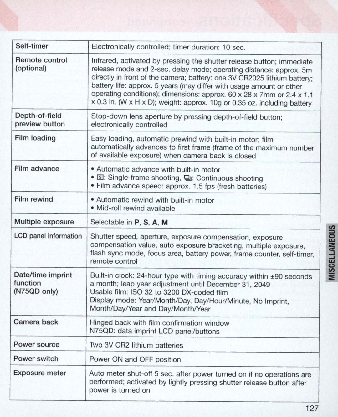 Nikon Nikon N75 instruction manual 127 