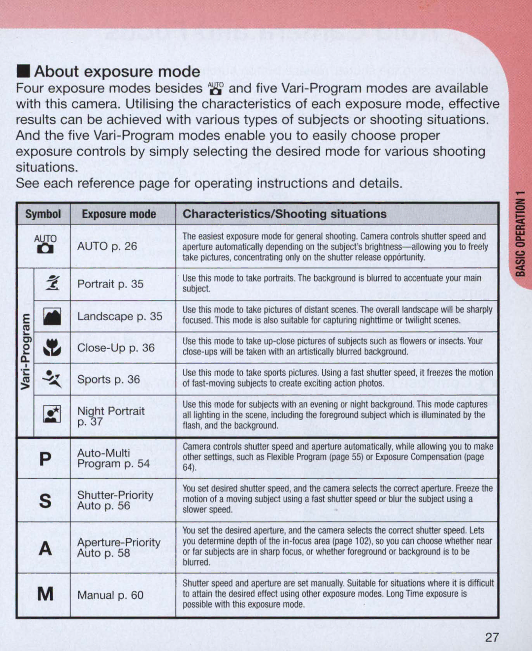 Nikon Nikon N75 instruction manual About exposure mode, Symbol Exposure mode 